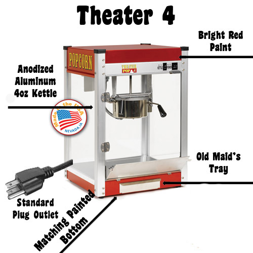Popcorn outlet machine parts